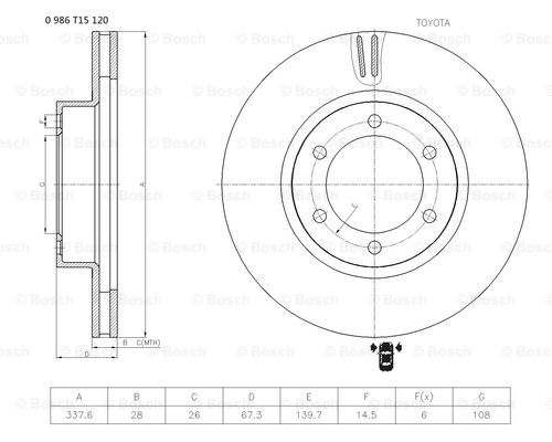 BOSCH 0 986 T15 120 Brake Disc