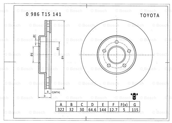 BOSCH 0 986 T15 141 Brake Disc