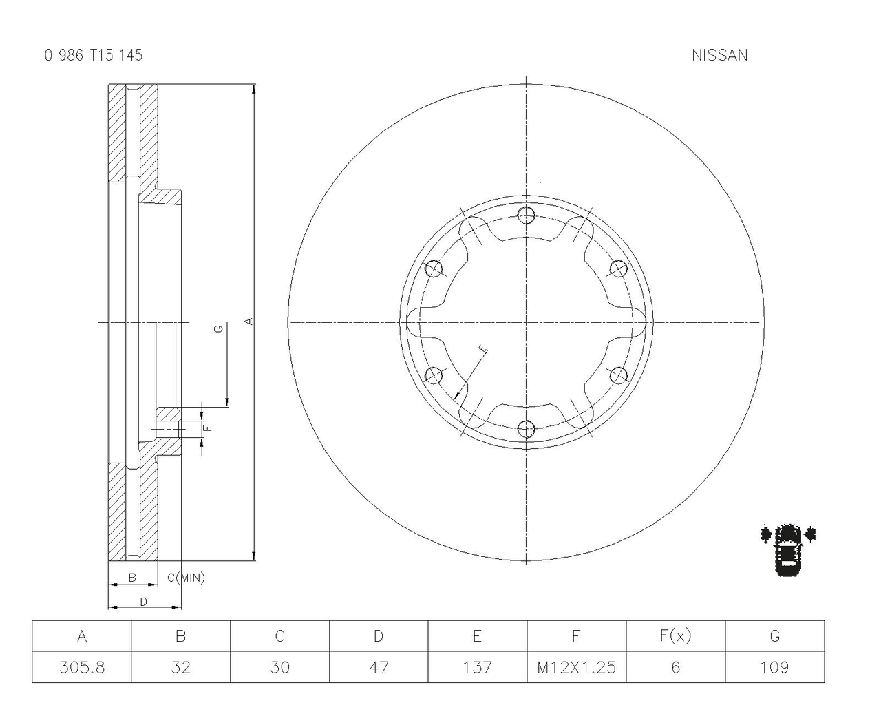 BOSCH 0 986 T15 145 Brake Disc