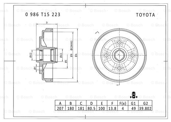 BOSCH 0 986 T15 223 Brake Drum