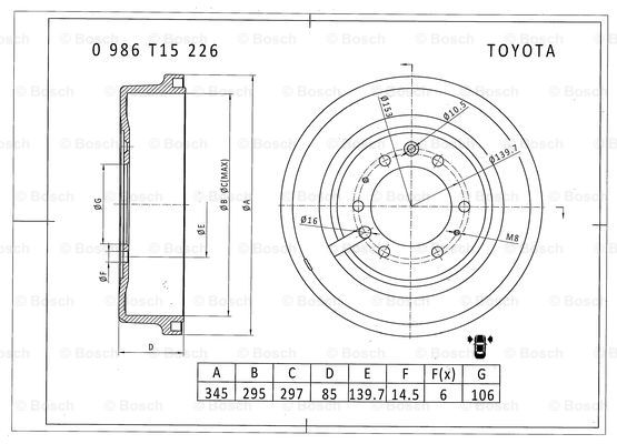 BOSCH 0 986 T15 226 Brake Drum