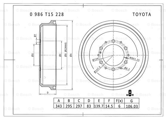 BOSCH 0 986 T15 228 Brake Drum