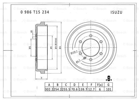 BOSCH 0 986 T15 234 Brake Drum