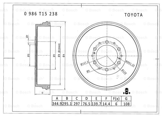 BOSCH 0 986 T15 238 Brake Drum