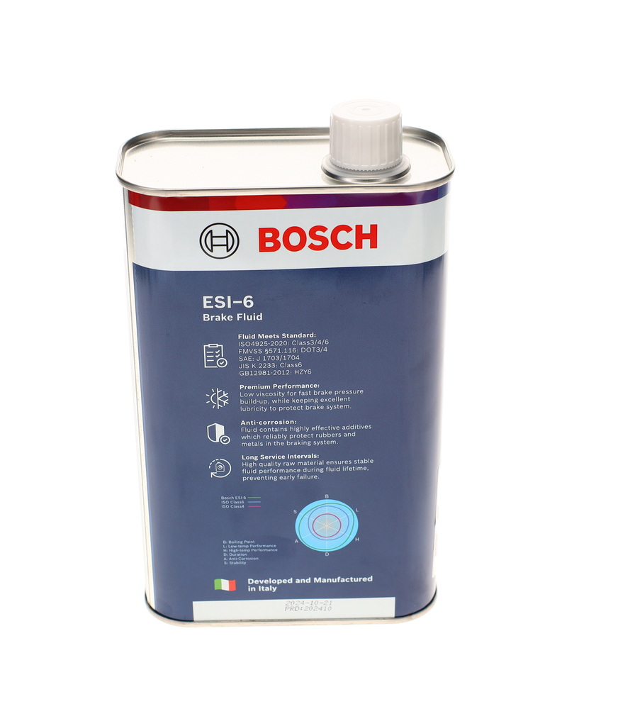 Brake Fluid 3