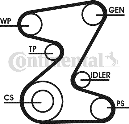 CONTINENTAL CTAM 5PK1815D1...