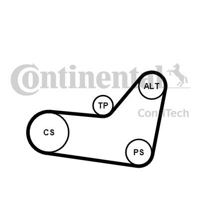 CONTINENTAL CTAM 6PK1080K4...