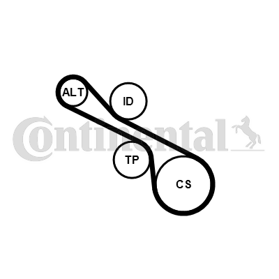 CONTINENTAL CTAM 6PK1230K1 Keilrippenriemensatz