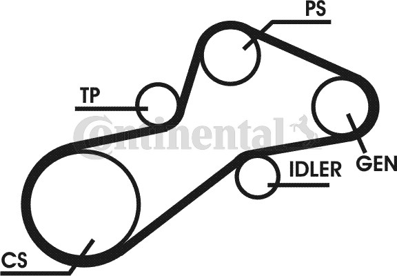 CONTINENTAL CTAM 6PK1345D1 Keilrippenriemensatz