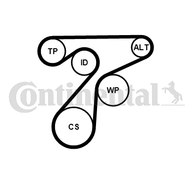 CONTINENTAL CTAM 6PK1345K3 Keilrippenriemensatz