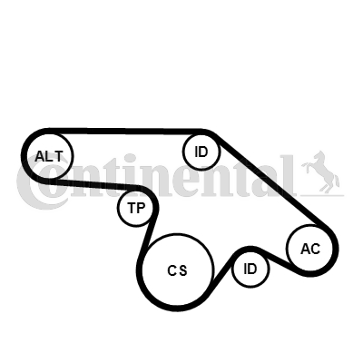 CONTINENTAL CTAM 6PK1370K1...