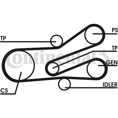 CONTINENTAL CTAM 6PK1468D1...