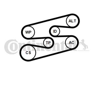 GATES K014PK765 Micro-V® Kit 