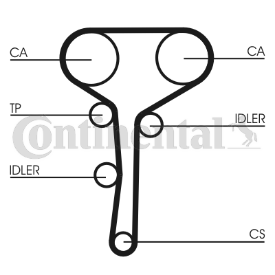 CONTINENTAL CTAM CT1007 Zahnriemen