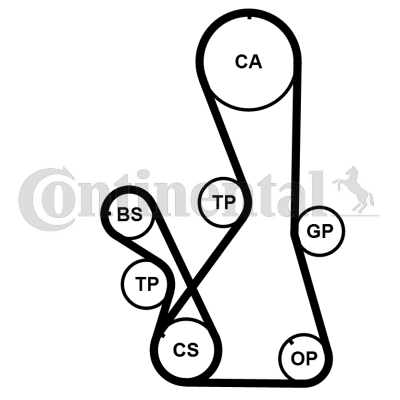 CONTINENTAL CTAM CT1016K2PRO Zahnriemensatz