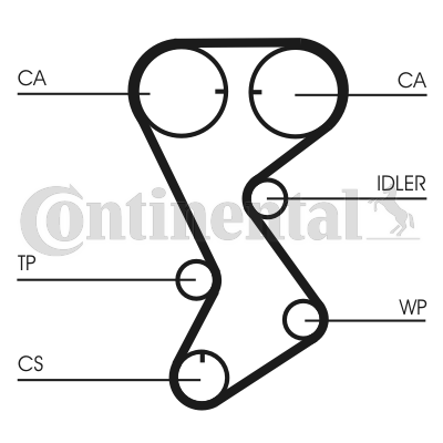 CONTINENTAL CTAM CT1144 Registerrem