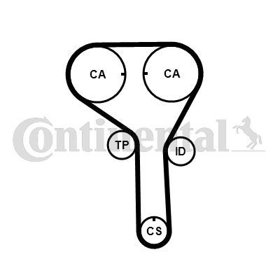 CONTINENTAL CTAM CT1247 Zahnriemen