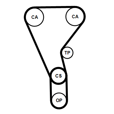 CONTINENTAL CTAM CT1257K2PRO Zahnriemensatz