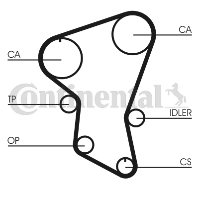 CONTINENTAL CTAM CT516 Zahnriemen