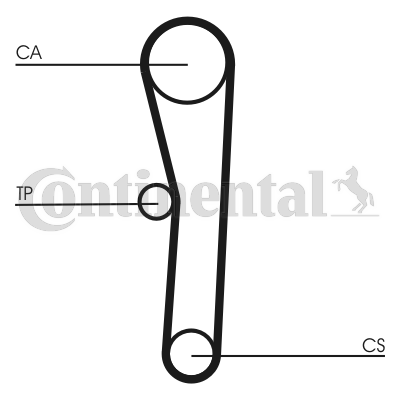 CONTINENTAL CTAM CT562 Zahnriemen