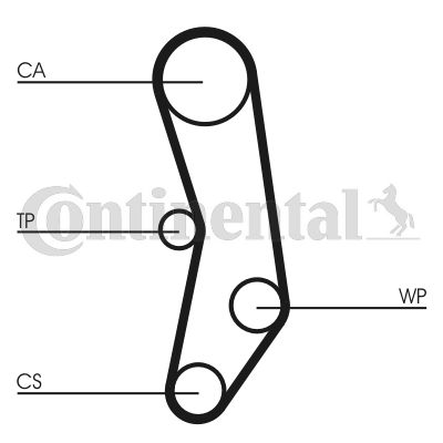 CONTINENTAL CTAM CT562 Zahnriemen