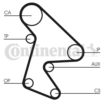CONTINENTAL CTAM CT577 Zahnriemen