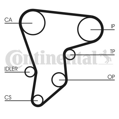 CONTINENTAL CTAM CT590 Zahnriemen