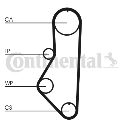 CONTINENTAL CTAM CT595 Zahnriemen
