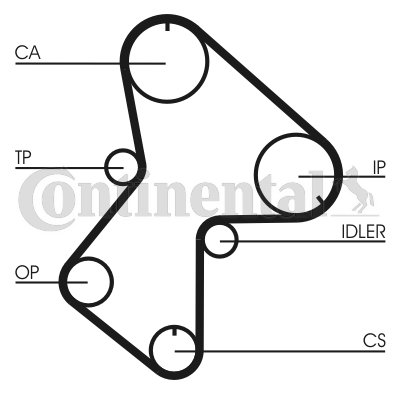 CONTINENTAL CTAM CT596 Zahnriemen