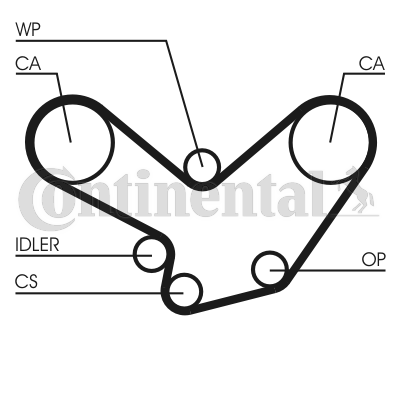 CONTINENTAL CTAM CT600 Registerrem