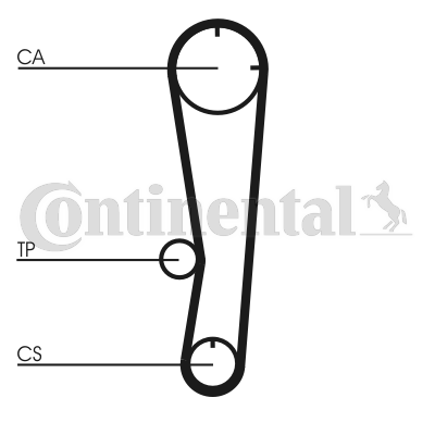 CONTINENTAL CTAM CT602 Zahnriemen