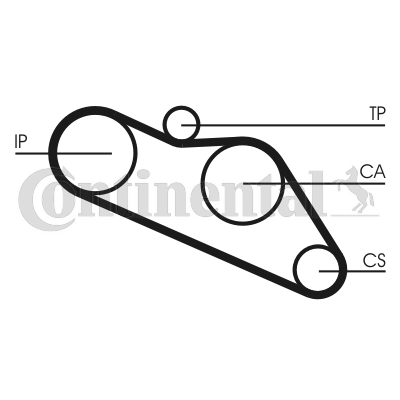 CONTINENTAL CTAM CT612 Zahnriemen