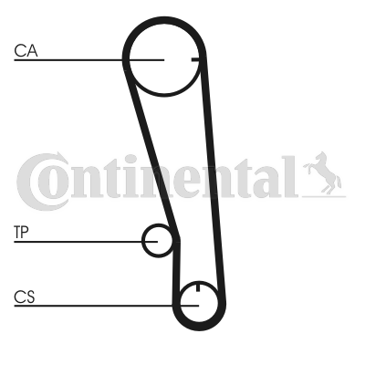 CONTINENTAL CTAM CT665 Zahnriemen