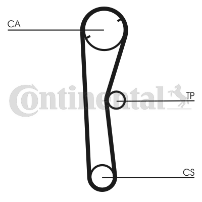 CONTINENTAL CTAM CT674 Zahnriemen