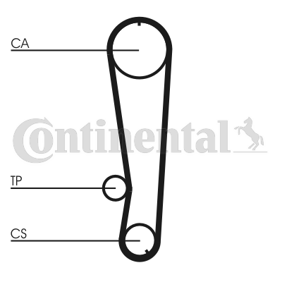 CONTINENTAL CTAM CT674 Zahnriemen