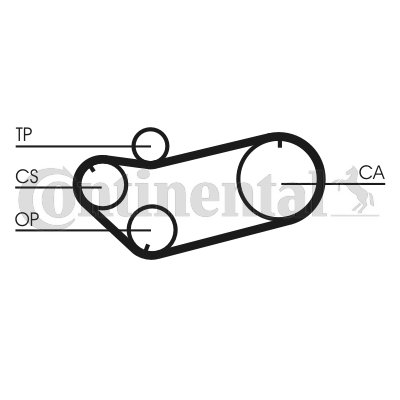 CONTINENTAL CTAM CT675 Zahnriemen