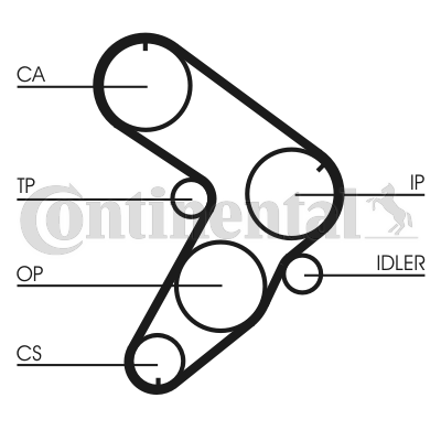 CONTINENTAL CTAM CT678 Zahnriemen