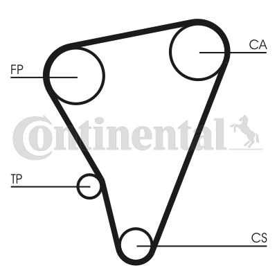 CONTINENTAL CTAM CT719 Zahnriemen
