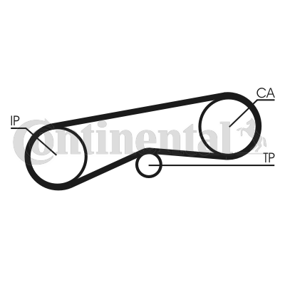 CONTINENTAL CTAM CT780 Zahnriemen