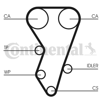 CONTINENTAL CTAM CT864 Registerrem