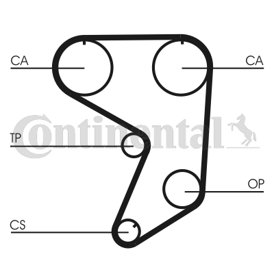 CONTINENTAL CTAM CT900 Zahnriemen