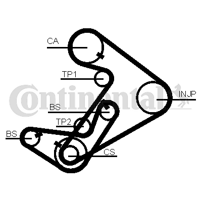 CONTINENTAL CTAM CT938 Zahnriemen