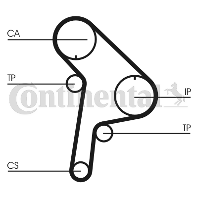CONTINENTAL CTAM CT951K1 Zahnriemensatz