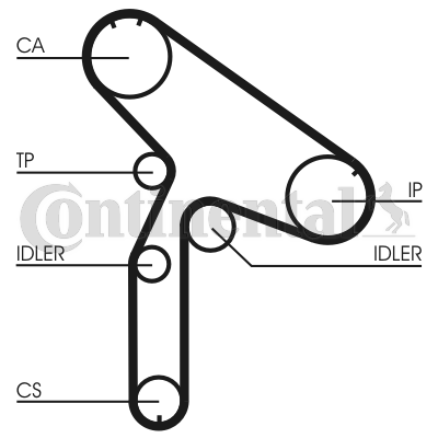 CONTINENTAL CTAM CT980 Zahnriemen