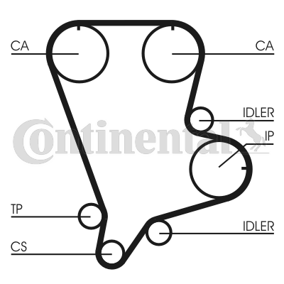 CONTINENTAL CTAM CT993 Zahnriemen