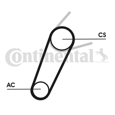 CONTINENTAL CTAM 5PK711 ELAST T1 Keilrippenriemensatz