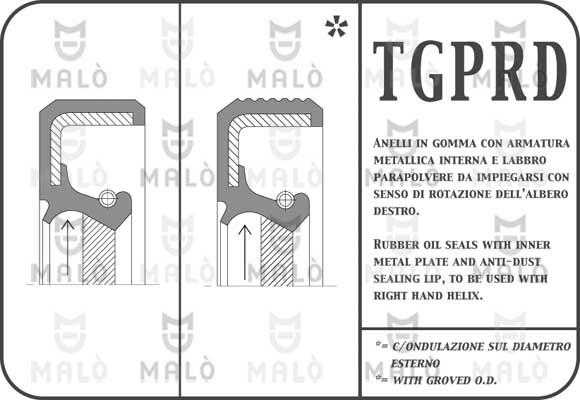 AKRON-MALÒ 1106PRDA...