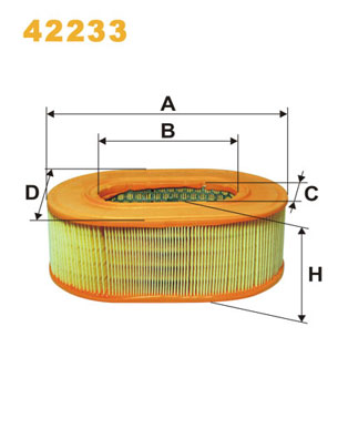 WIX FILTERS 42233 въздушен...