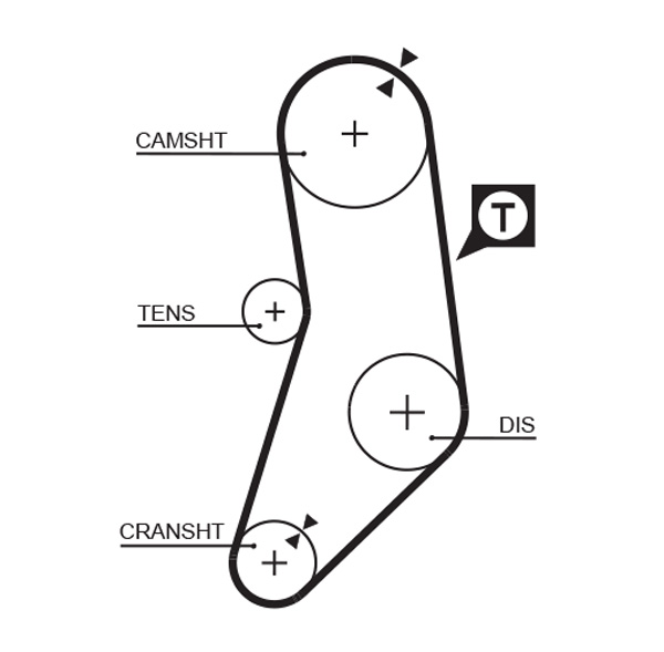 GATES T131RB Ozubený řemen