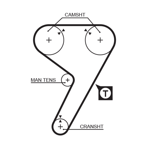 GATES K035080 Kit cinghie dentate-Kit cinghie dentate-Ricambi Euro